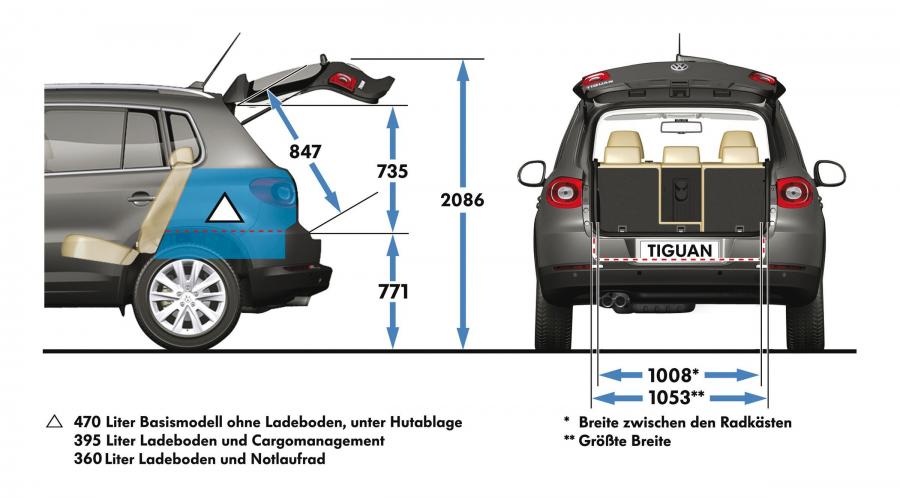  Volkswagen Tiguan 2008 года  (фото 104 из 118)